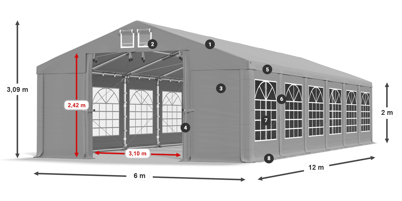 IMS 580 PVC legenda 2m