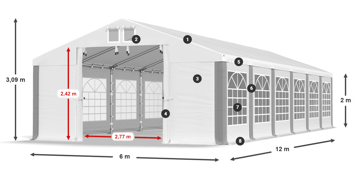 ISD 560 PVC legenda 2m