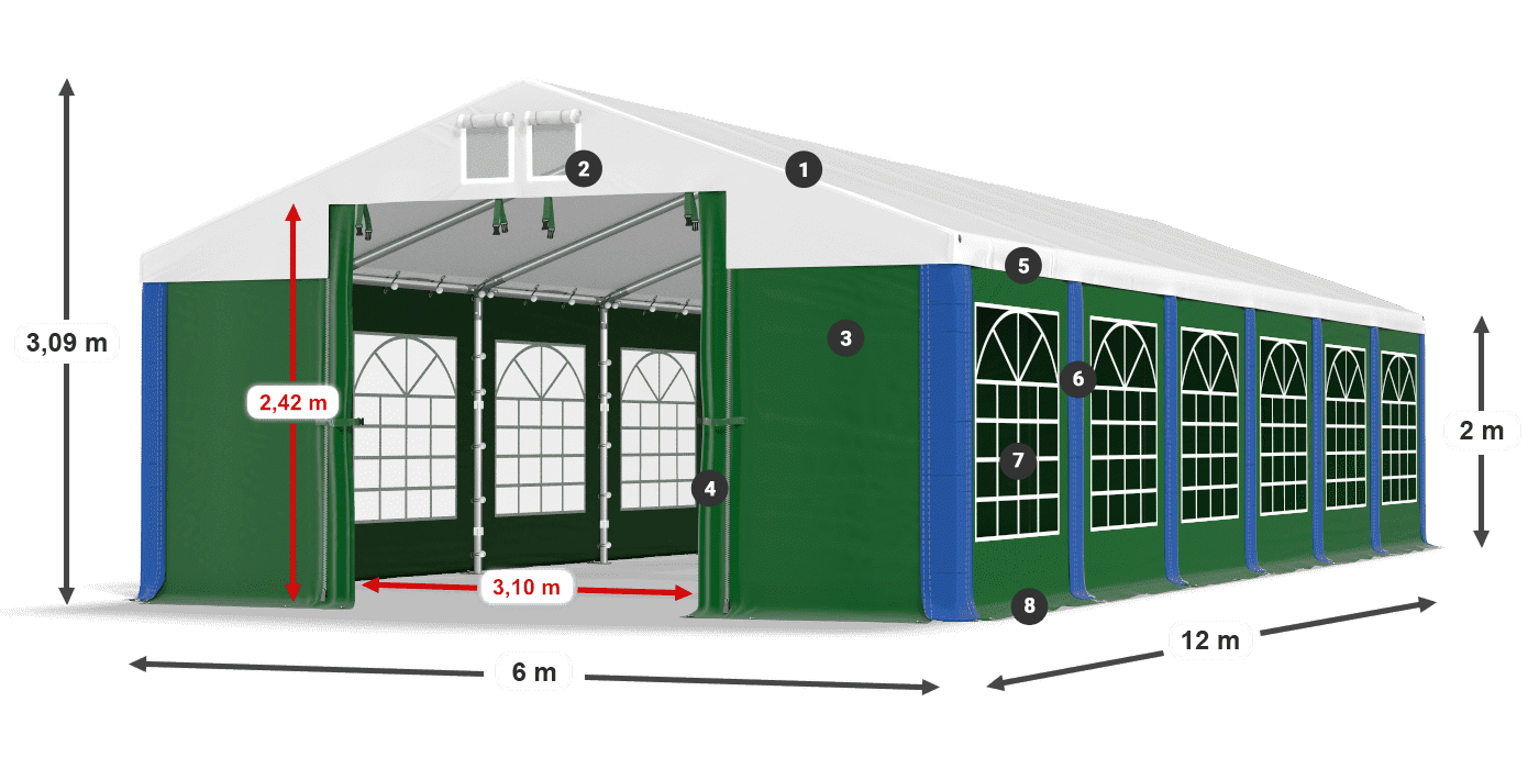 ISD 560 PVC legenda 2m