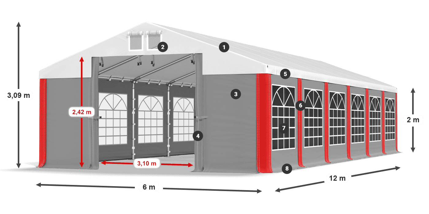 ISD 560 PVC legenda 2m