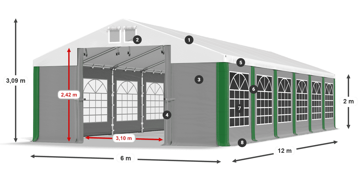 ISD 560 PVC legenda 2m