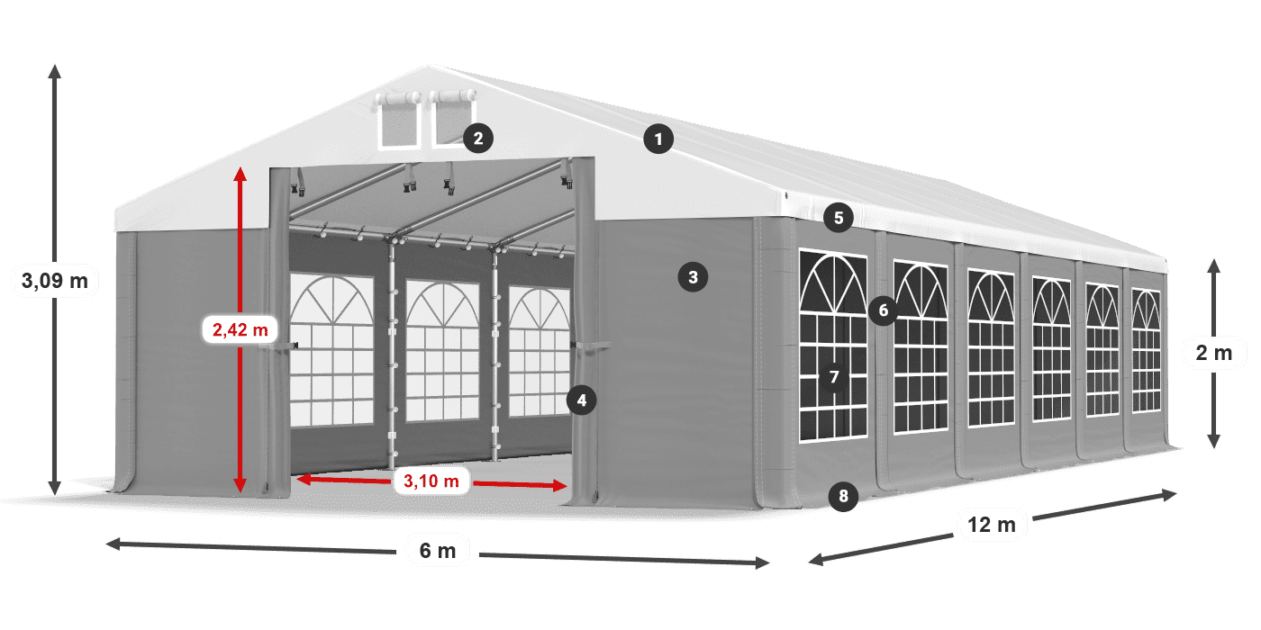 ISD 560 PVC legenda 2m
