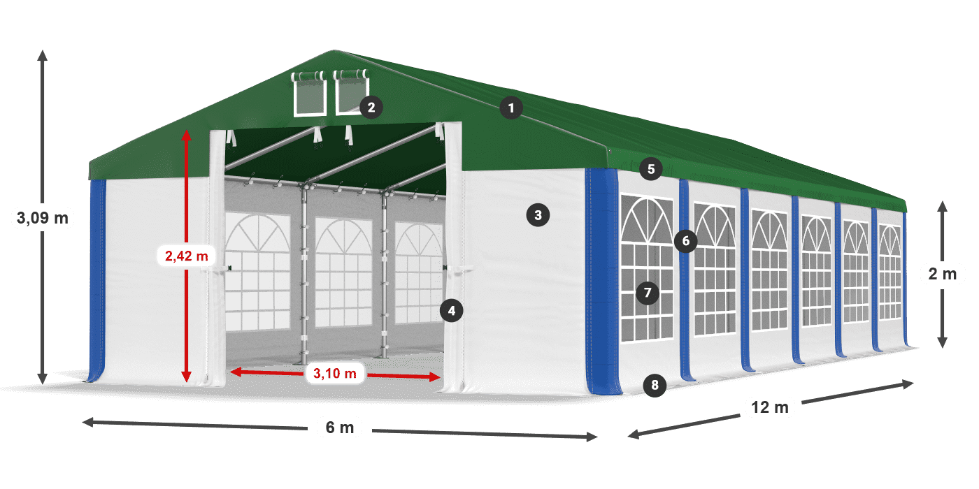 ISD 560 PVC legenda 2m