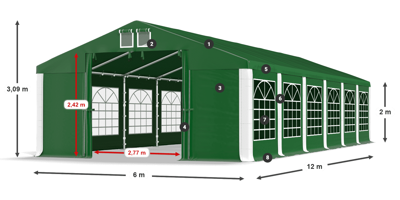 ISD 560 PVC legenda 2m