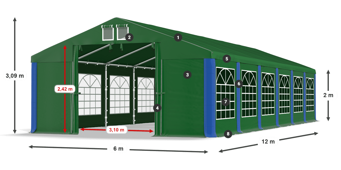 ISD 560 PVC legenda 2m