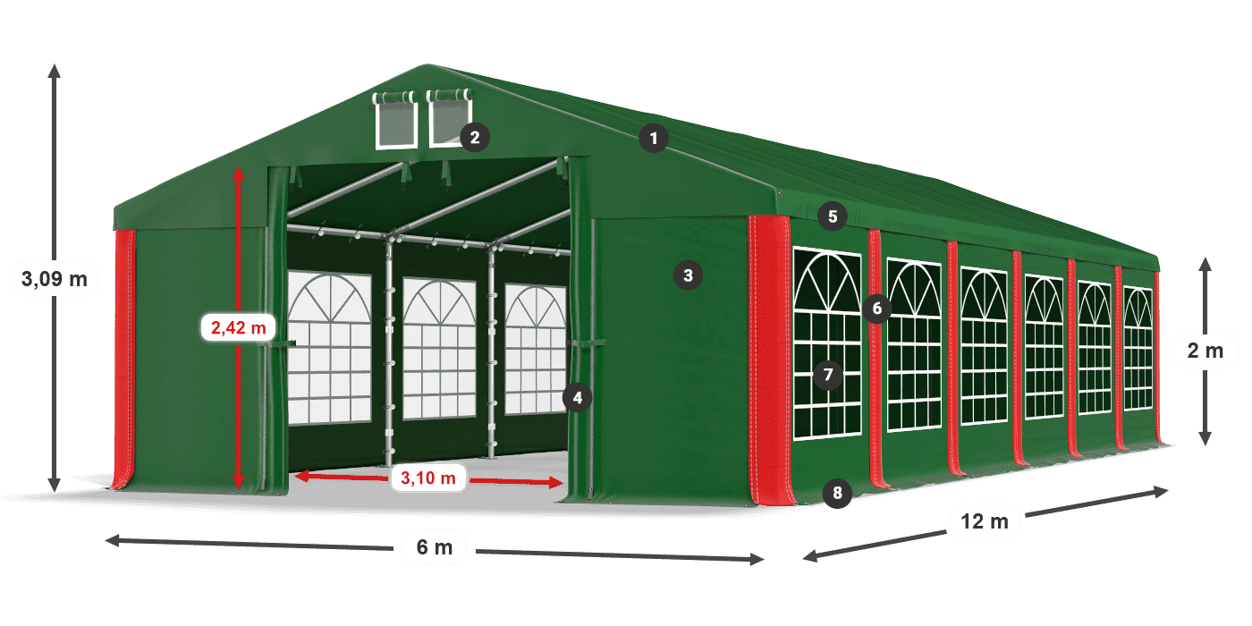 ISD 560 PVC legenda 2m