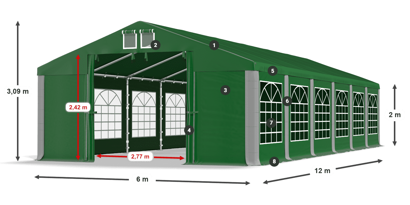 ISD 560 PVC legenda 2m