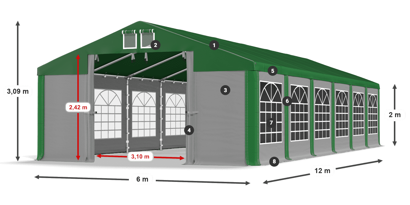 ISD 560 PVC legenda 2m