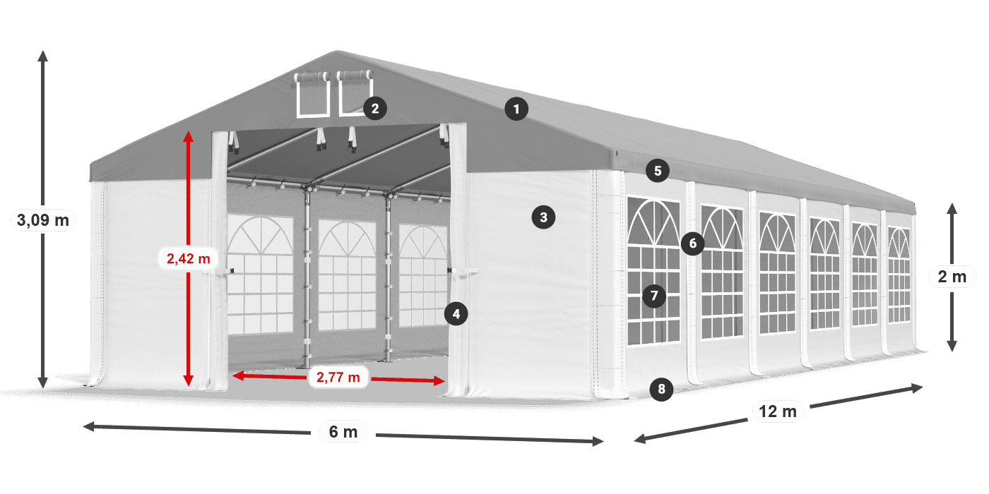 ISD 560 PVC legenda 2m