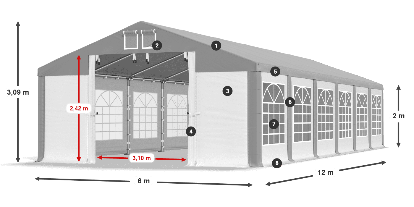 ISD 560 PVC legenda 2m