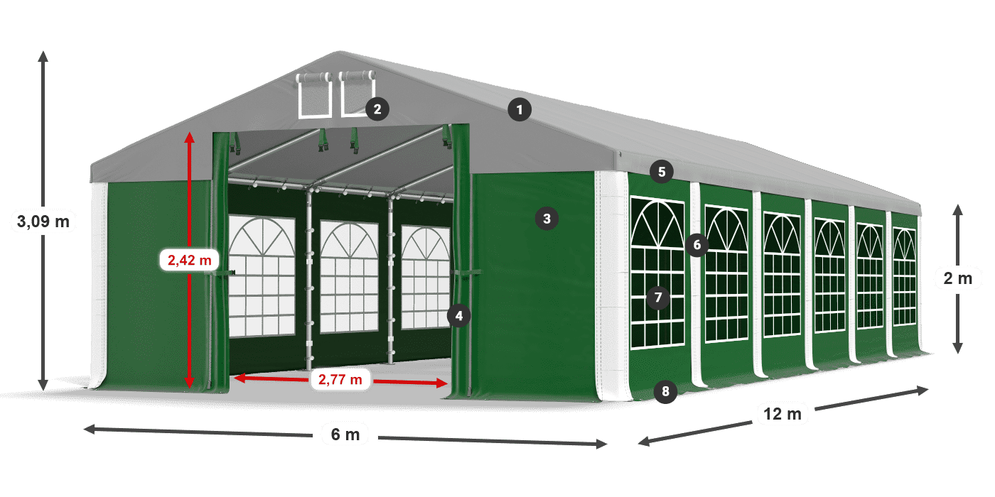 ISD 560 PVC legenda 2m