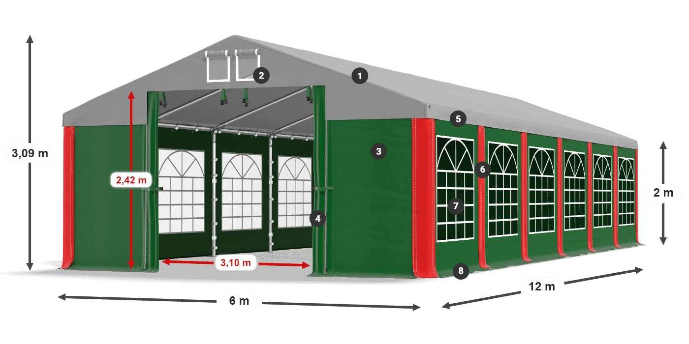 ISD 560 PVC legenda 2m