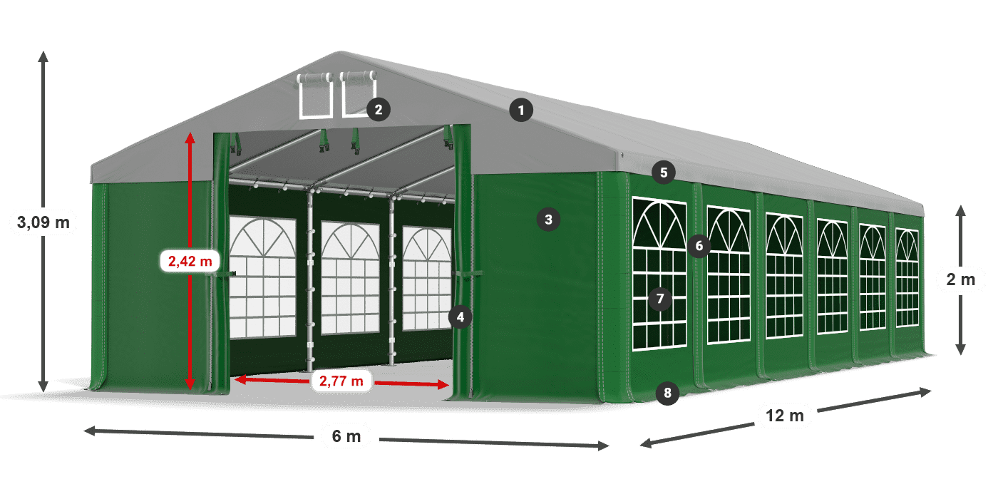 ISD 560 PVC legenda 2m