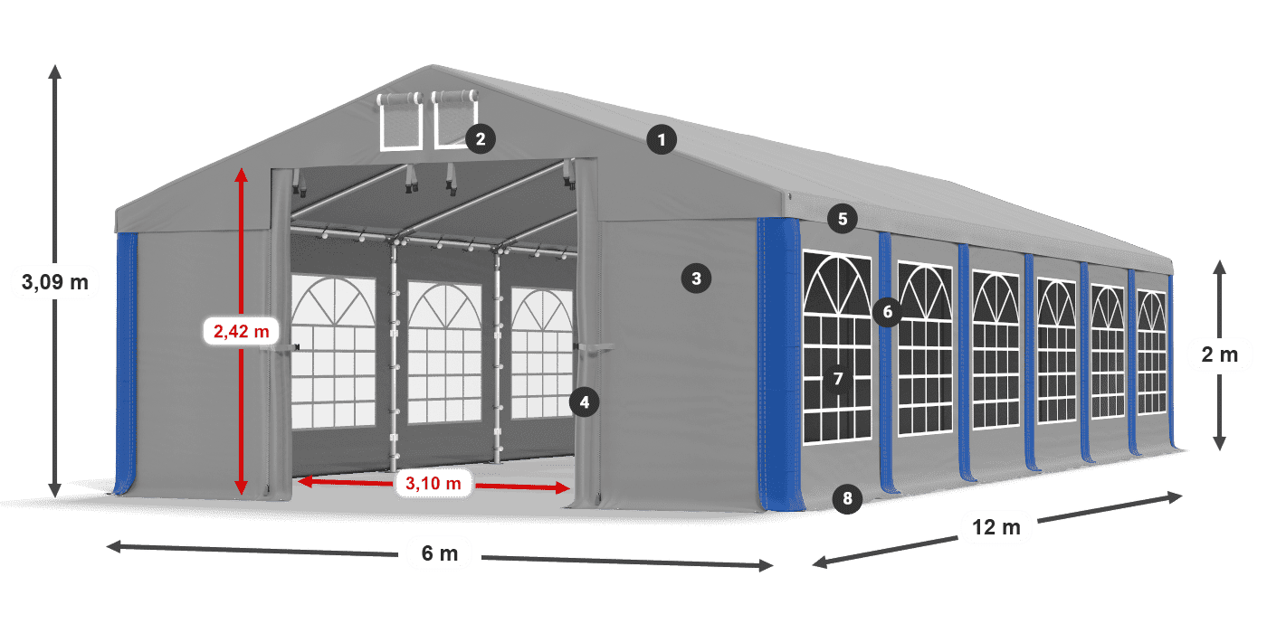 ISD 560 PVC legenda 2m