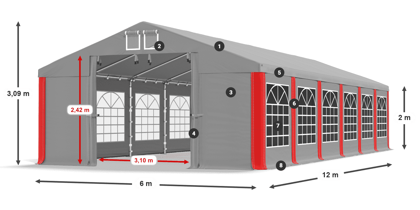 ISD 560 PVC legenda 2m