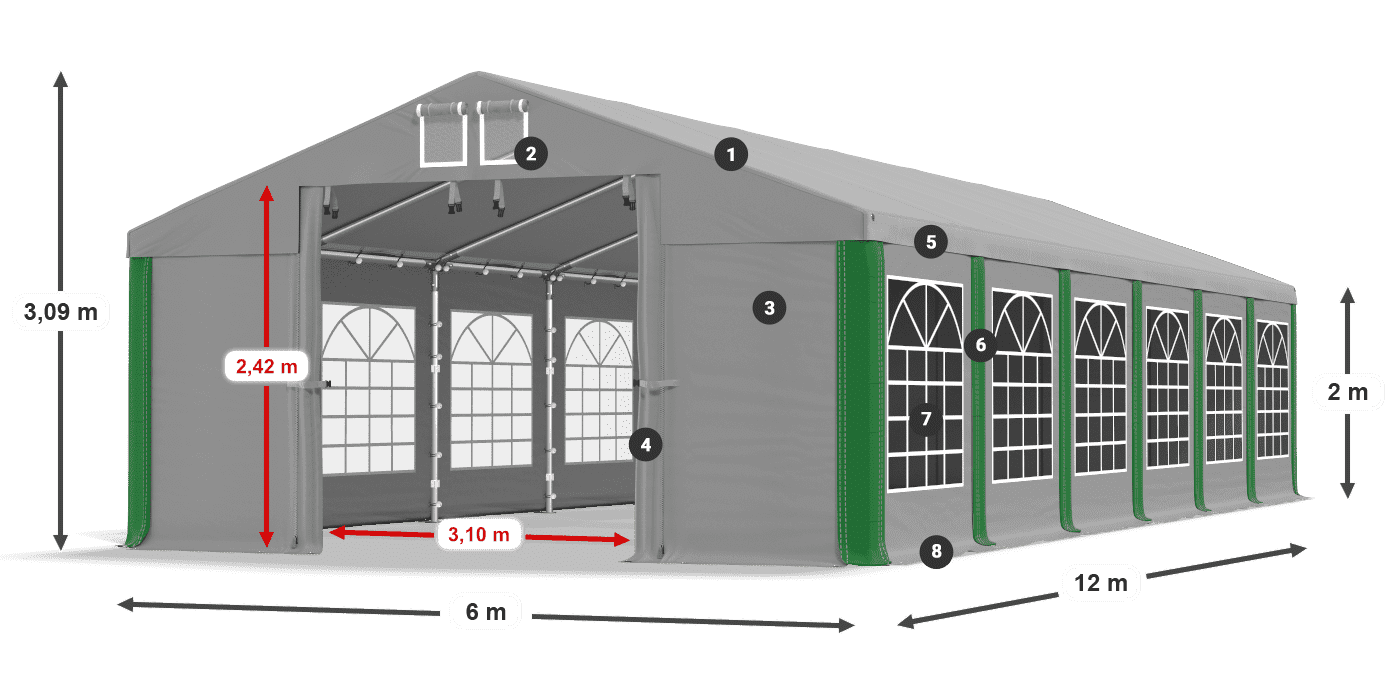 ISD 560 PVC legenda 2m