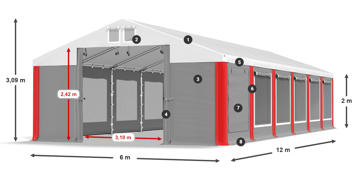 ISDM 560 PVC legenda 2