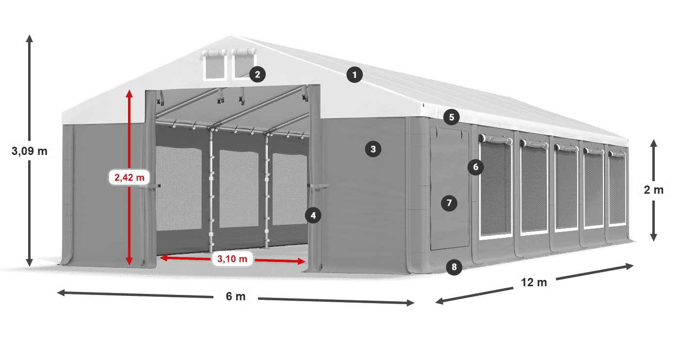 ISDM 560 PVC legenda 2