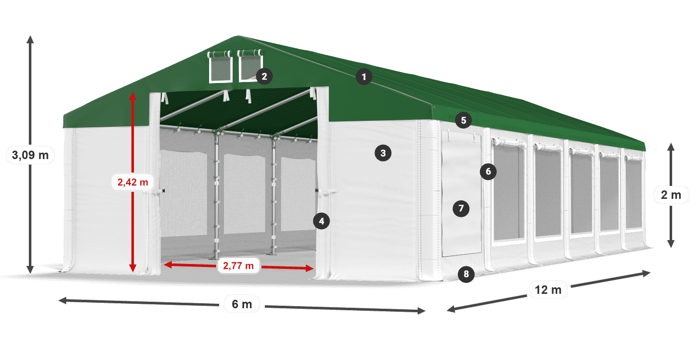 ISDM 560 PVC legenda 2