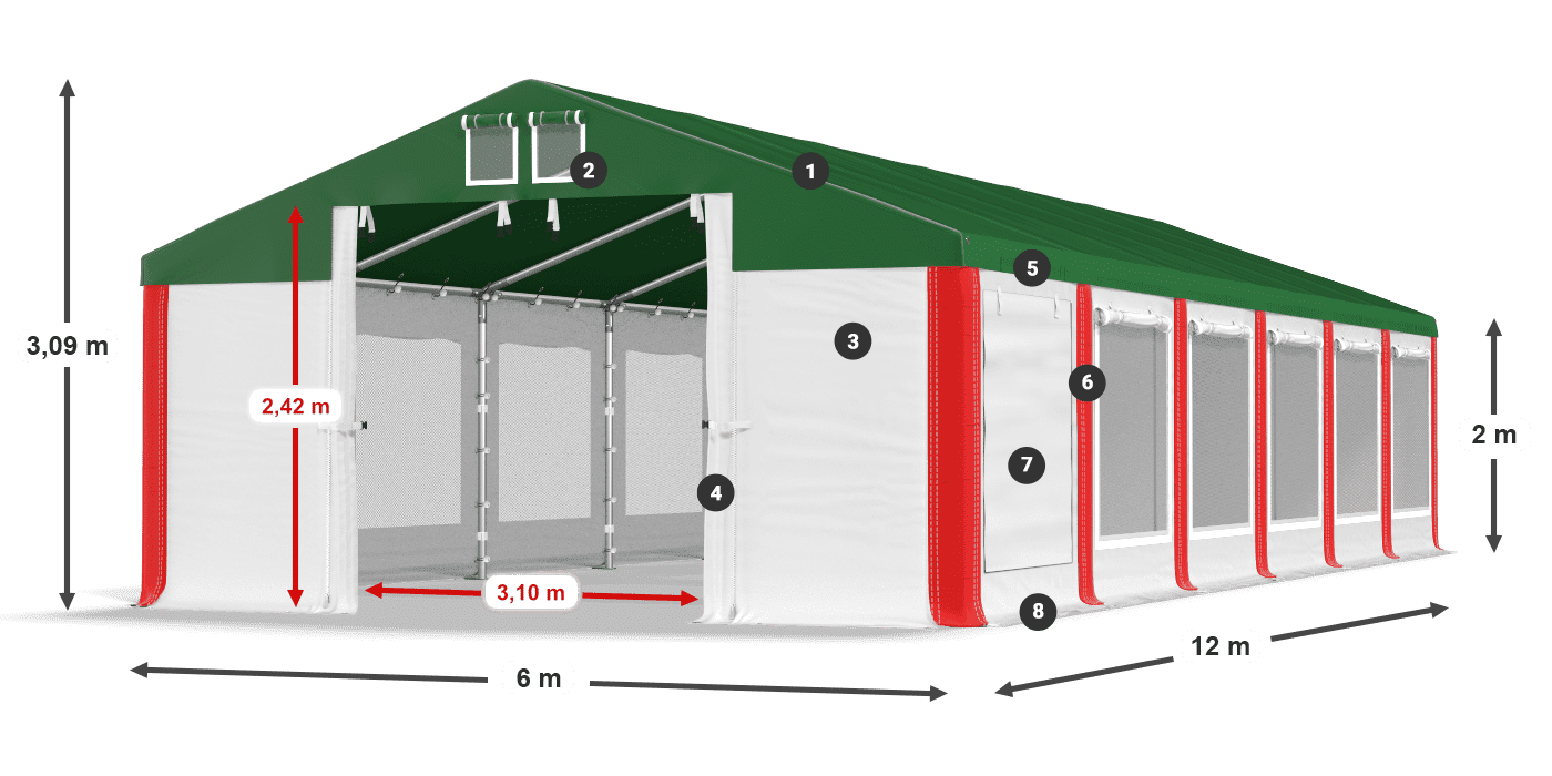 ISDM 560 PVC legenda 2