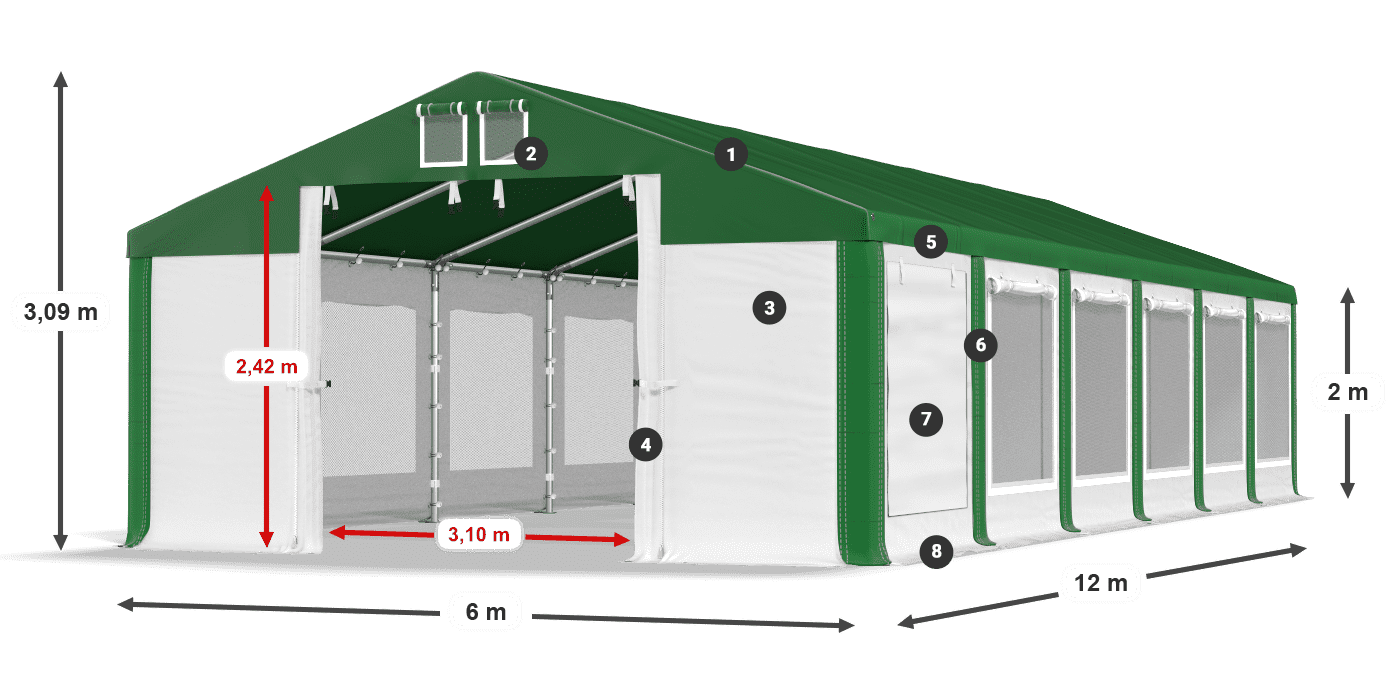 ISDM 560 PVC legenda 2