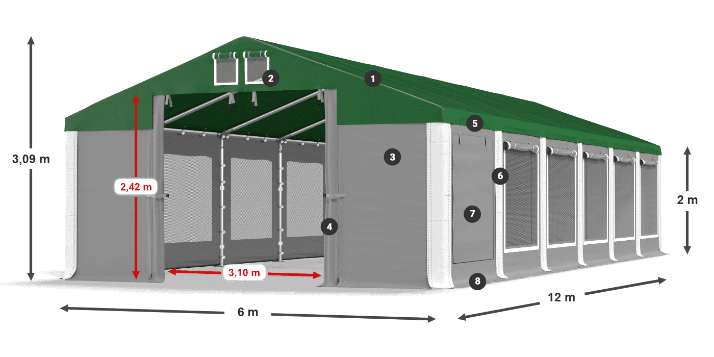 ISDM 560 PVC legenda 2