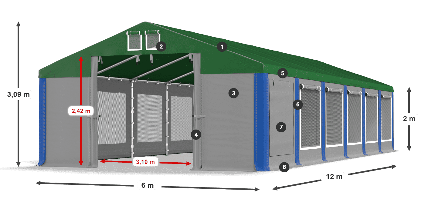ISDM 560 PVC legenda 2