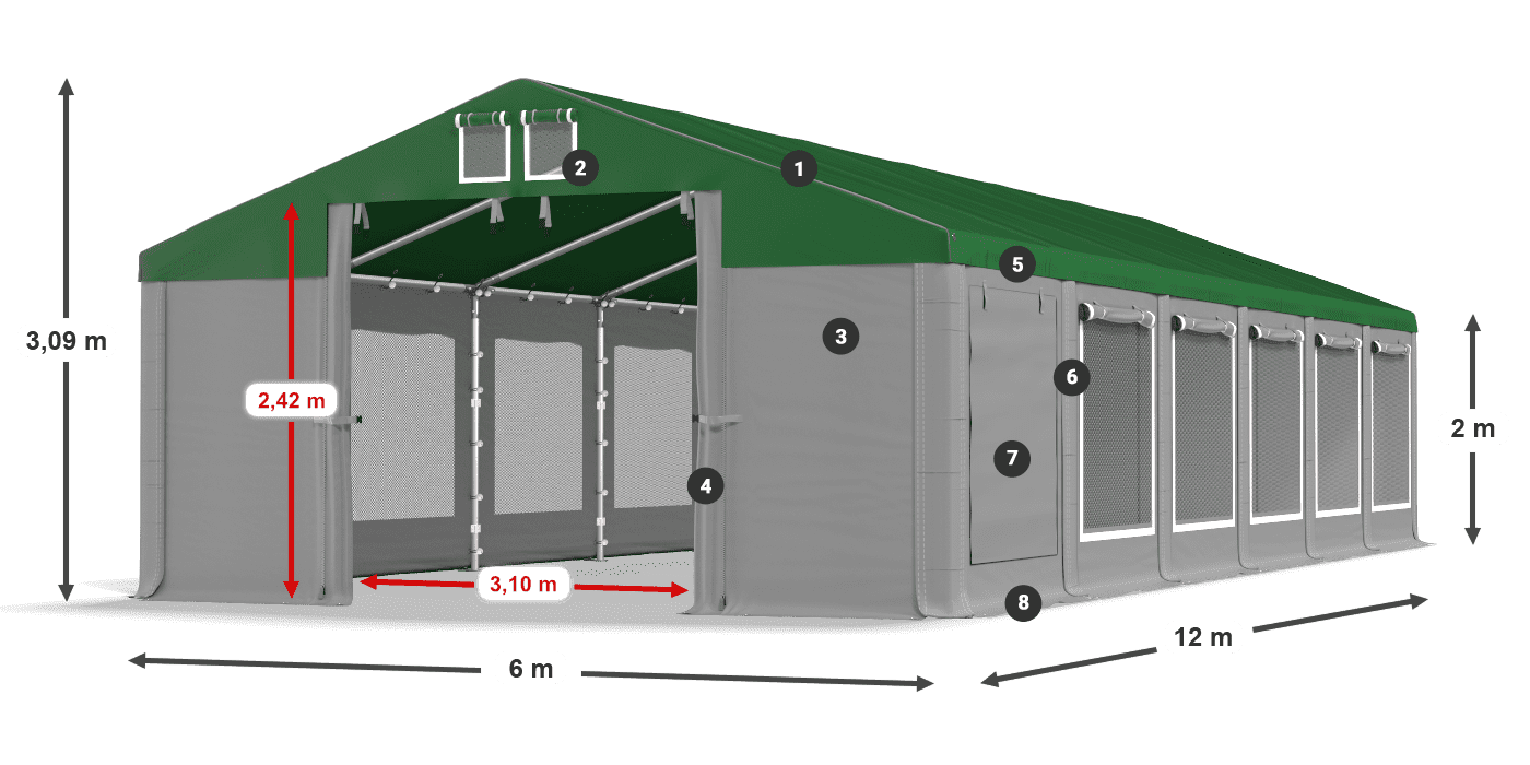 ISDM 560 PVC legenda 2