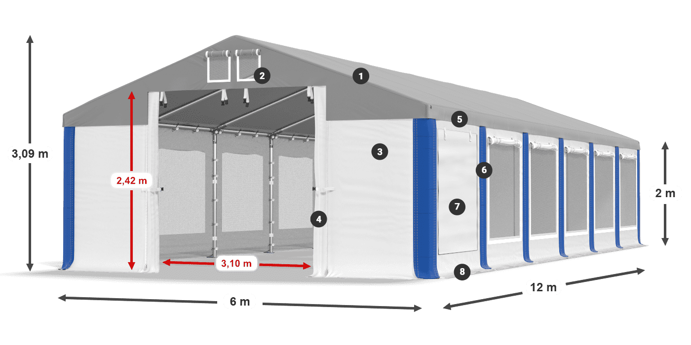ISDM 560 PVC legenda 2