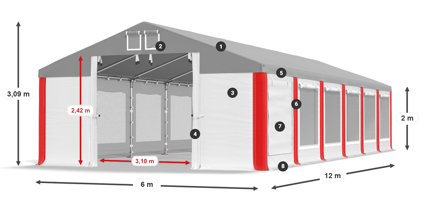ISDM 560 PVC legenda 2