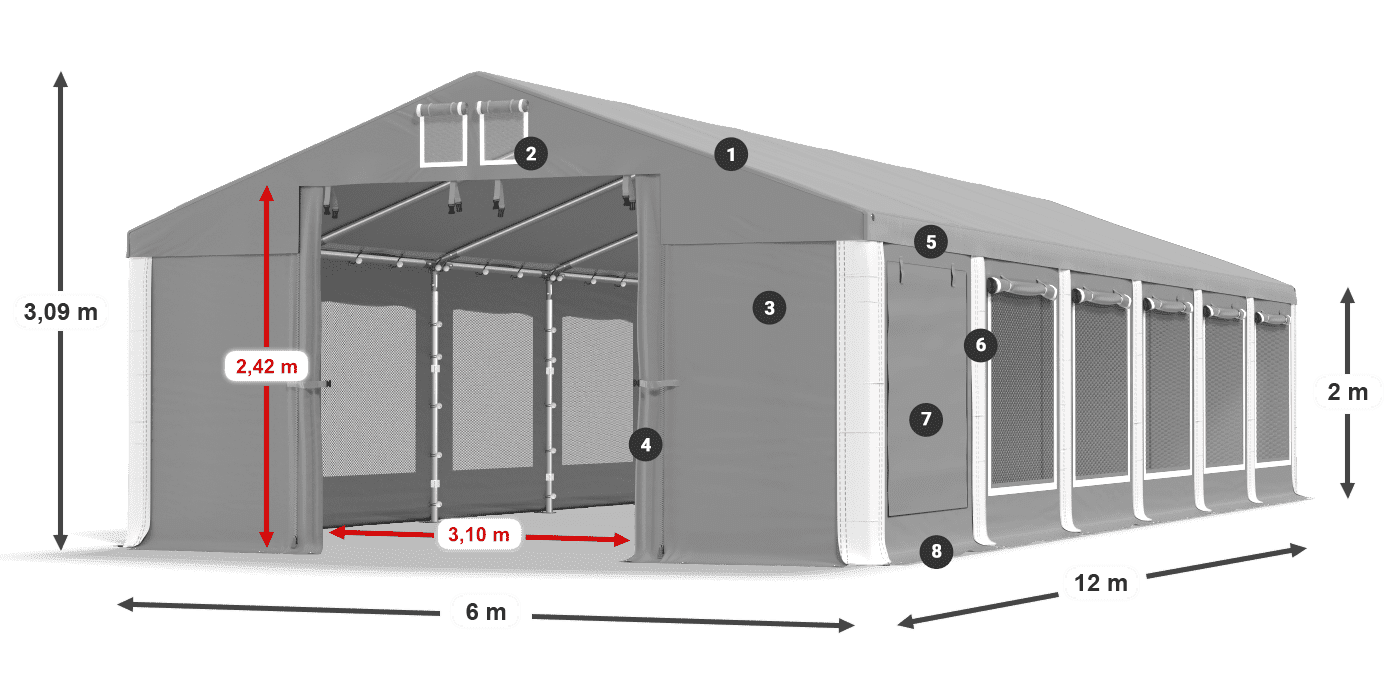 ISDM 560 PVC legenda 2