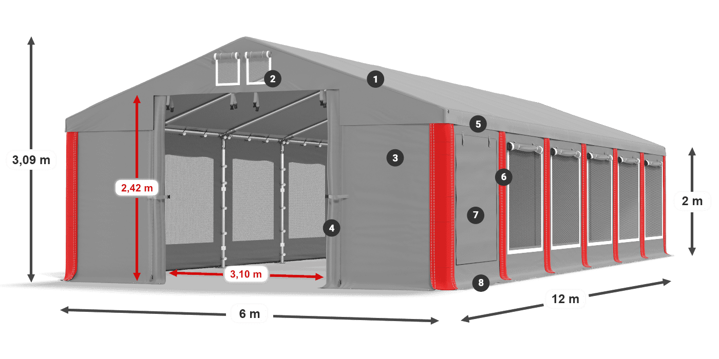 ISDM 560 PVC legenda 2
