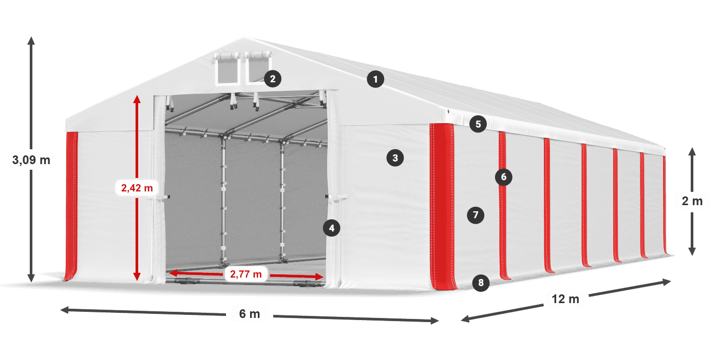 MSD 560 PVC legenda 2