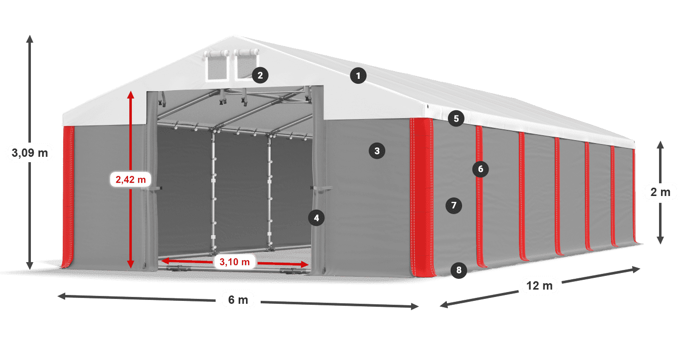 MSD 560 PVC legenda 2
