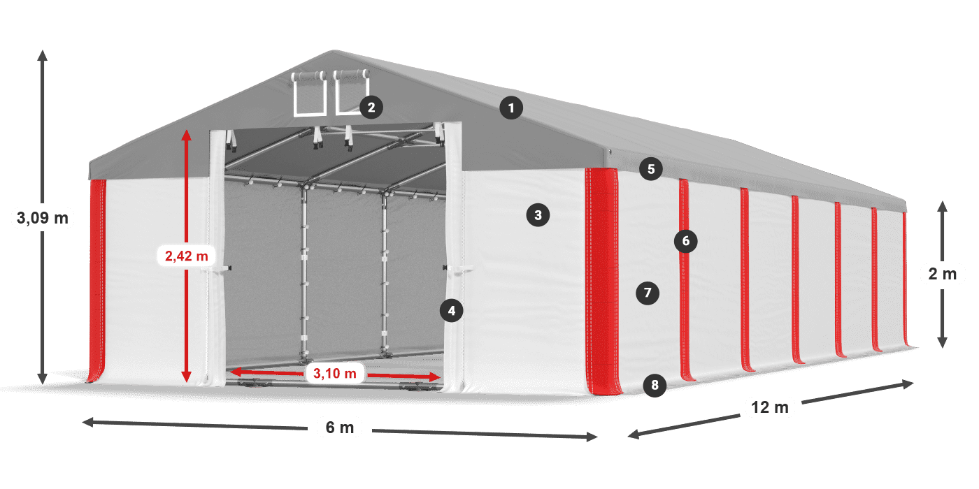 MSD 560 PVC legenda 2