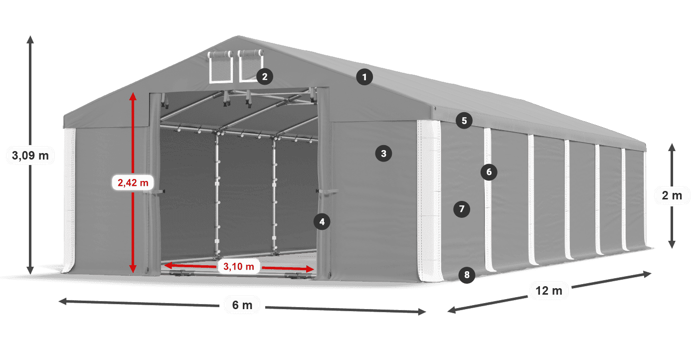 MSD 560 PVC legenda 2