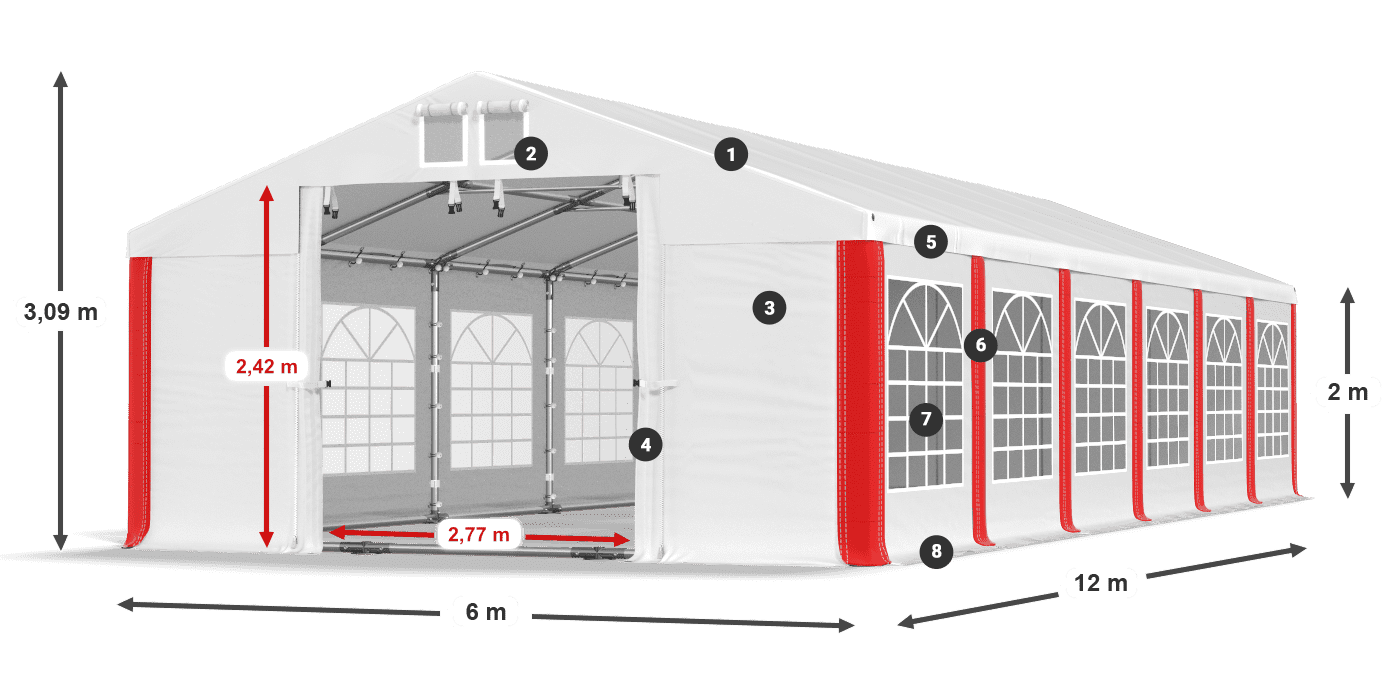 ISD 560 PVC legenda 2m