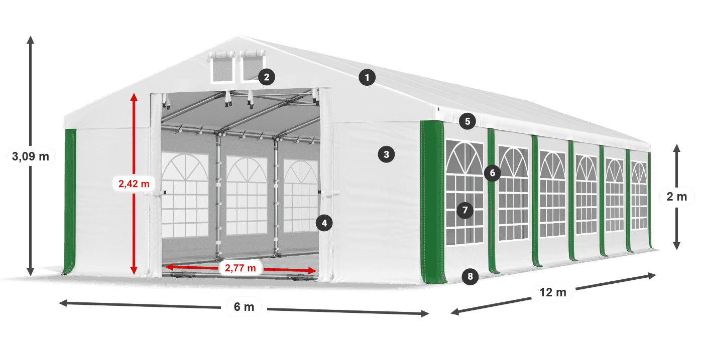 ISD 560 PVC legenda 2m