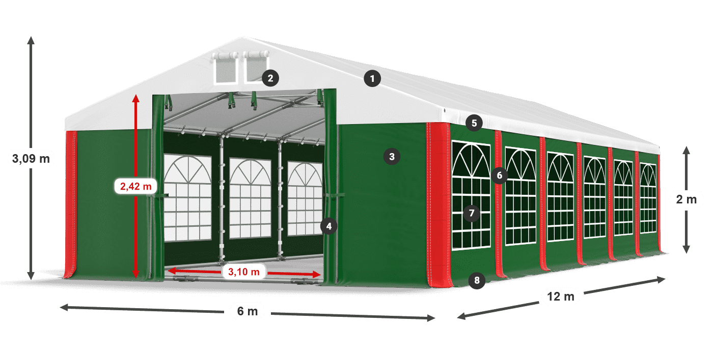 ISD 560 PVC legenda 2m