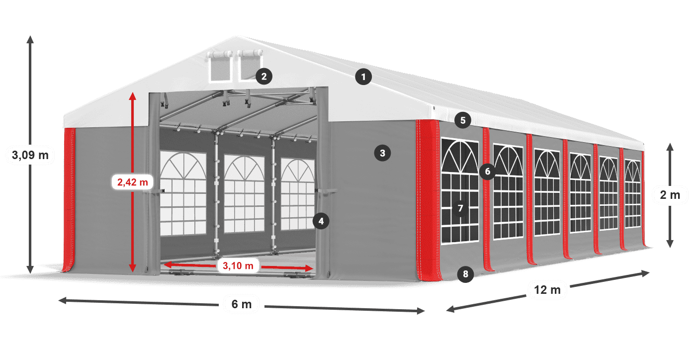 ISD 560 PVC legenda 2m