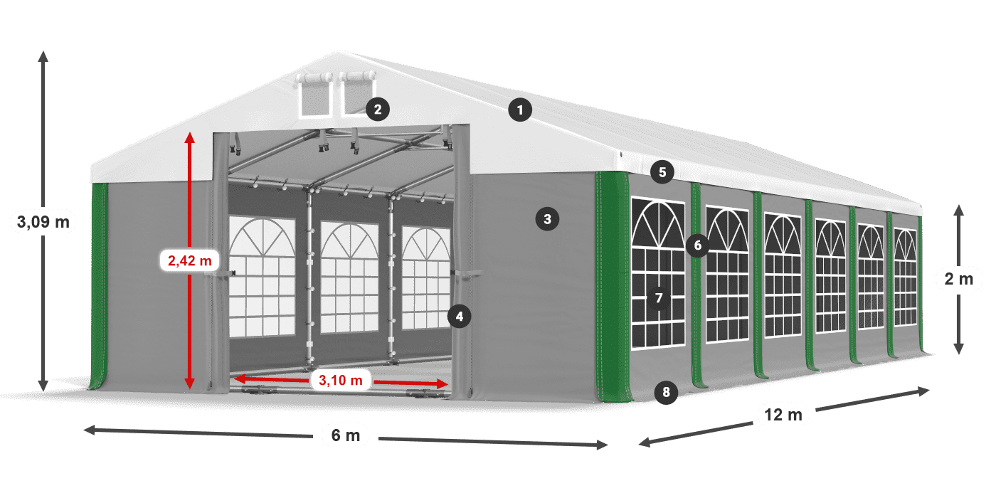 ISD 560 PVC legenda 2m