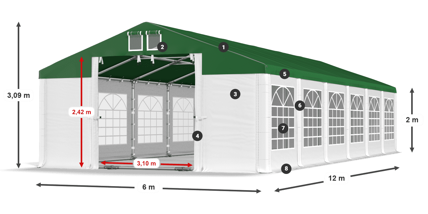 ISD 560 PVC legenda 2m