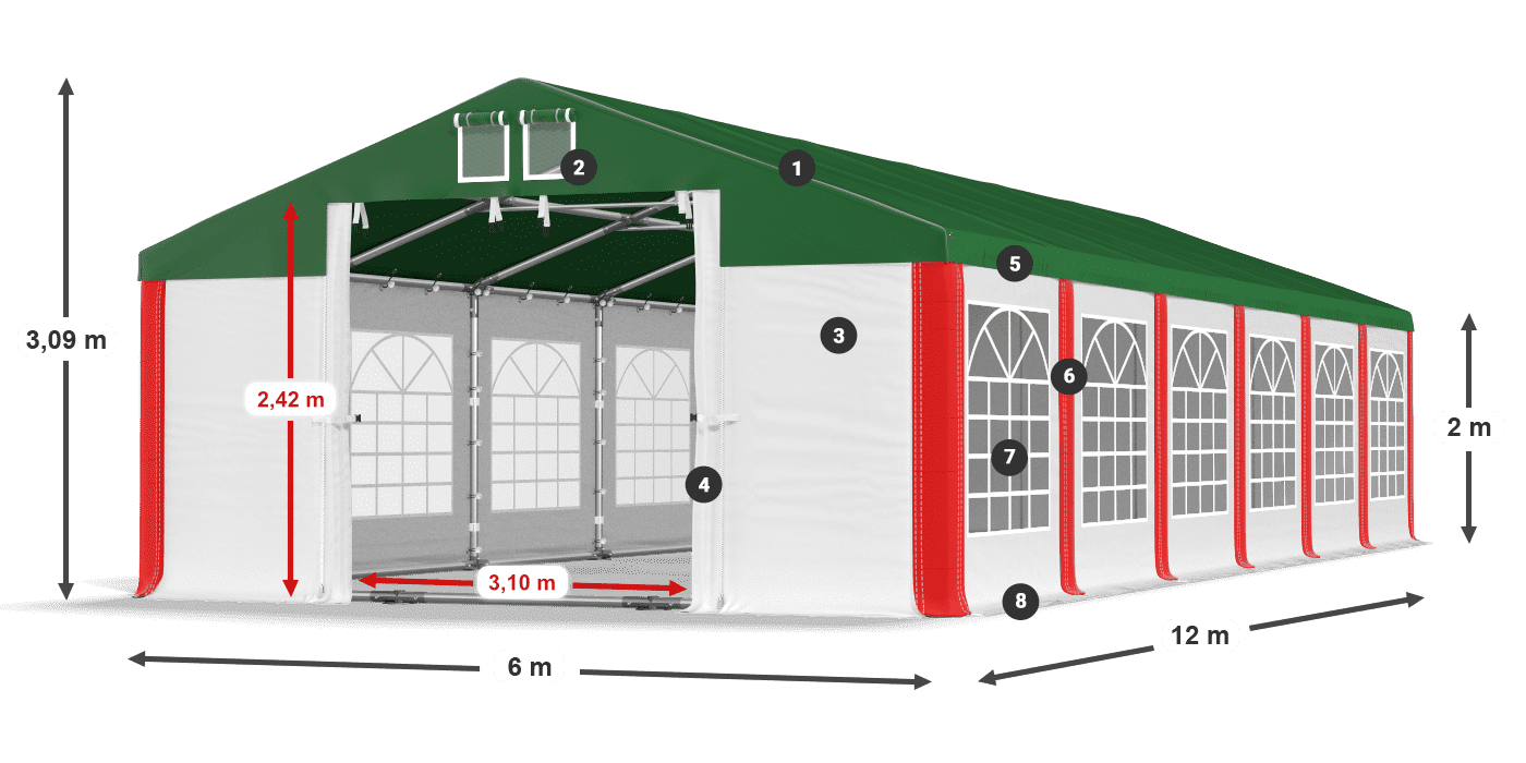 ISD 560 PVC legenda 2m