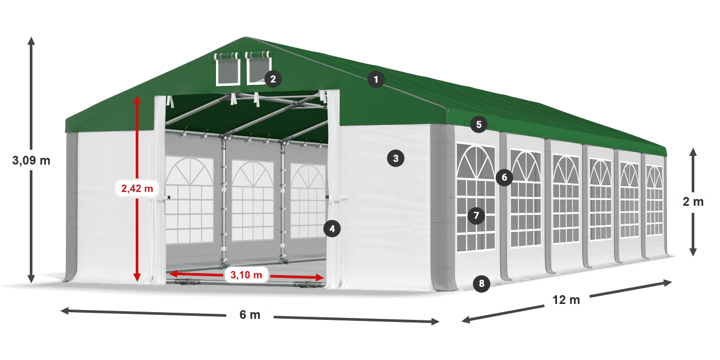 ISD 560 PVC legenda 2m