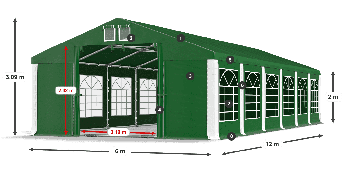 ISD 560 PVC legenda 2m