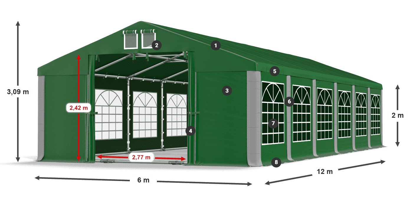 ISD 560 PVC legenda 2m