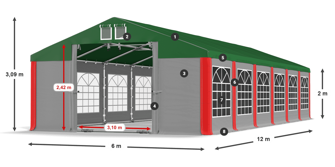 ISD 560 PVC legenda 2m