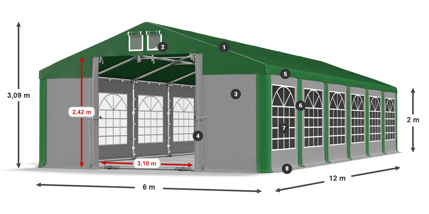 ISD 560 PVC legenda 2m