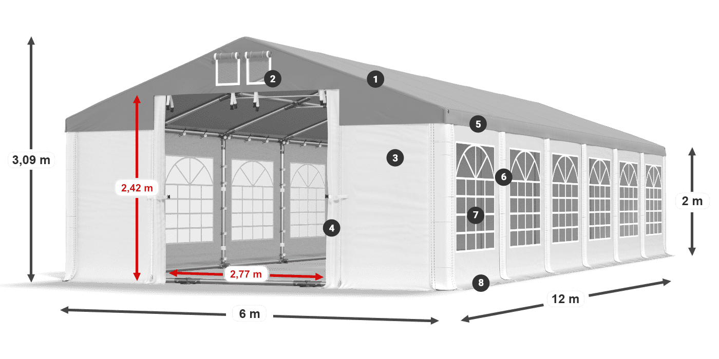 ISD 560 PVC legenda 2m