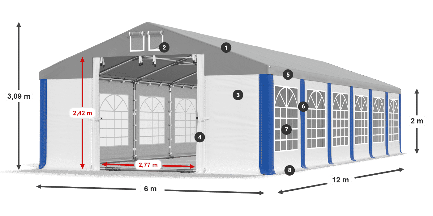 ISD 560 PVC legenda 2m